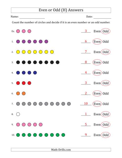 The Even or Odd Numbers of Circles (Numbers 1 to 10) (H) Math Worksheet Page 2