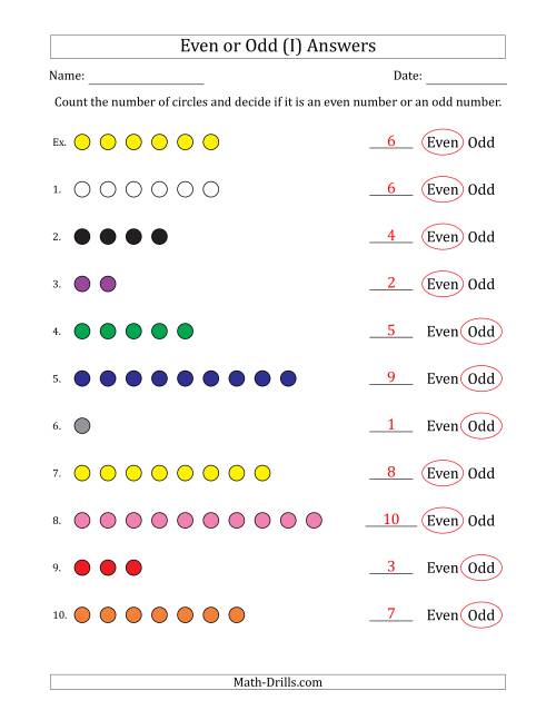 The Even or Odd Numbers of Circles (Numbers 1 to 10) (I) Math Worksheet Page 2