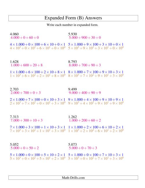 The Writing Numbers in Expanded Form 1.000 to 9.999 (Euro Version) (B) Math Worksheet Page 2