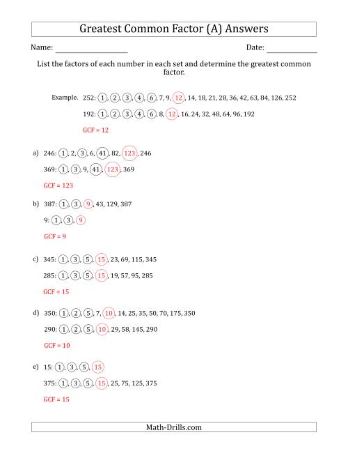 The Determining Greatest Common Factors of Sets of Two Numbers from 4 to 400 (A) Math Worksheet Page 2