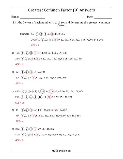 The Determining Greatest Common Factors of Sets of Two Numbers from 4 to 400 (B) Math Worksheet Page 2