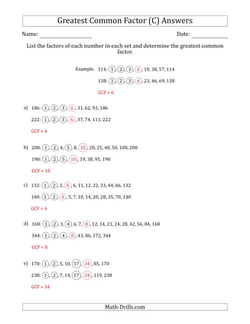 The Determining Greatest Common Factors of Sets of Two Numbers from 4 to 400 (C) Math Worksheet Page 2