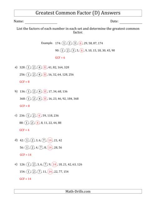 The Determining Greatest Common Factors of Sets of Two Numbers from 4 to 400 (D) Math Worksheet Page 2