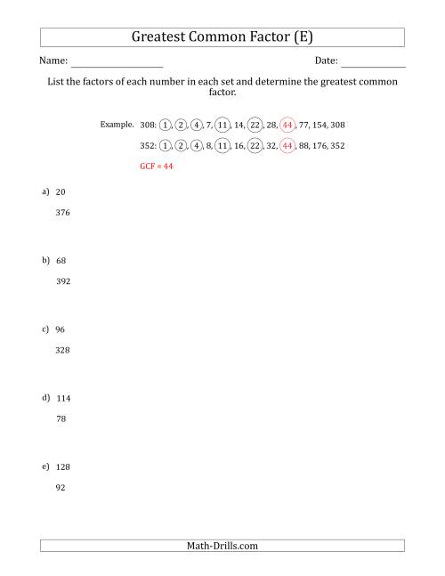 The Determining Greatest Common Factors of Sets of Two Numbers from 4 to 400 (E) Math Worksheet