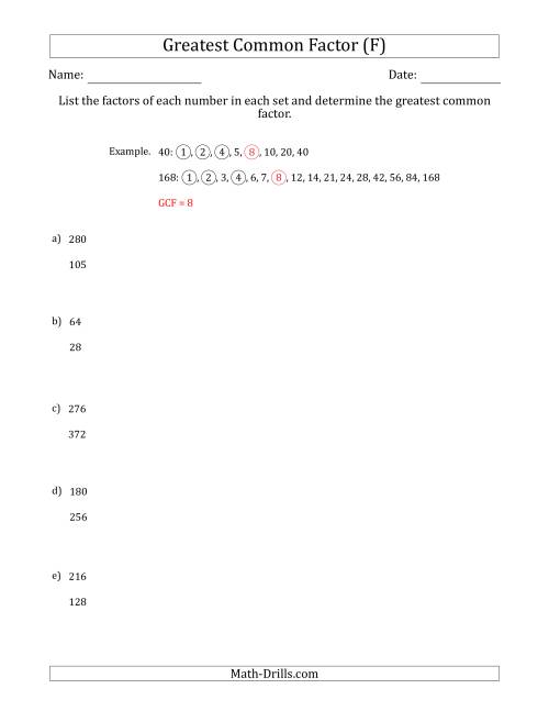The Determining Greatest Common Factors of Sets of Two Numbers from 4 to 400 (F) Math Worksheet