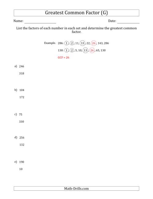 The Determining Greatest Common Factors of Sets of Two Numbers from 4 to 400 (G) Math Worksheet