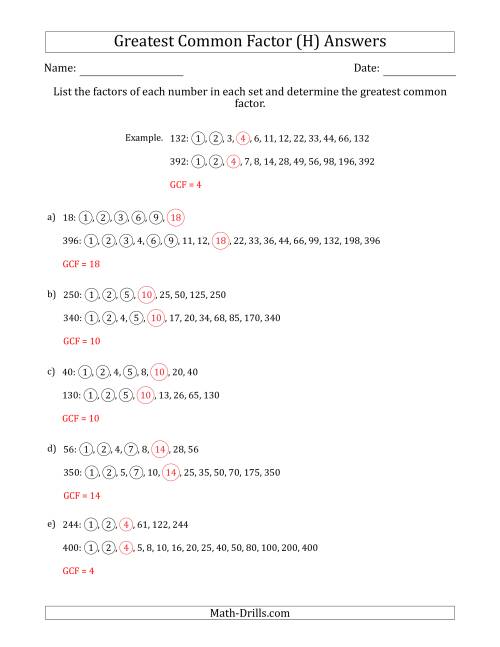The Determining Greatest Common Factors of Sets of Two Numbers from 4 to 400 (H) Math Worksheet Page 2