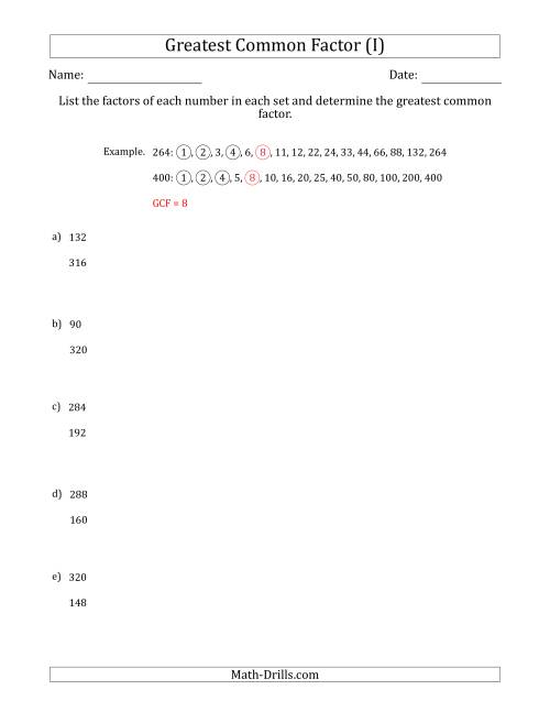 The Determining Greatest Common Factors of Sets of Two Numbers from 4 to 400 (I) Math Worksheet