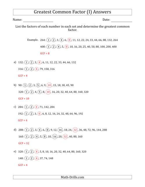The Determining Greatest Common Factors of Sets of Two Numbers from 4 to 400 (I) Math Worksheet Page 2