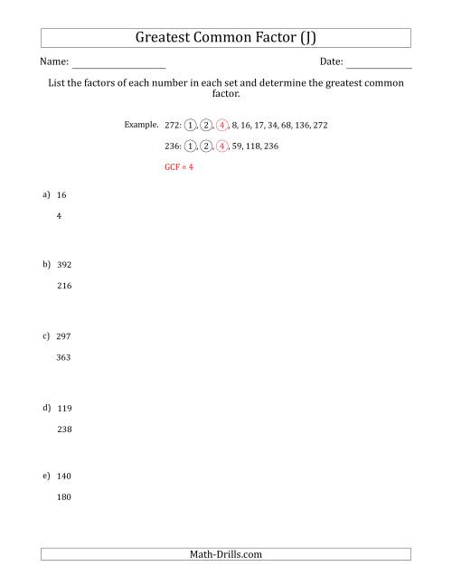 The Determining Greatest Common Factors of Sets of Two Numbers from 4 to 400 (J) Math Worksheet