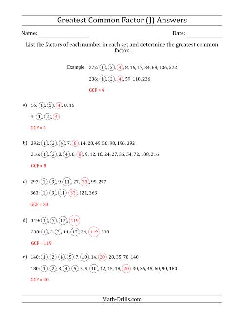 The Determining Greatest Common Factors of Sets of Two Numbers from 4 to 400 (J) Math Worksheet Page 2