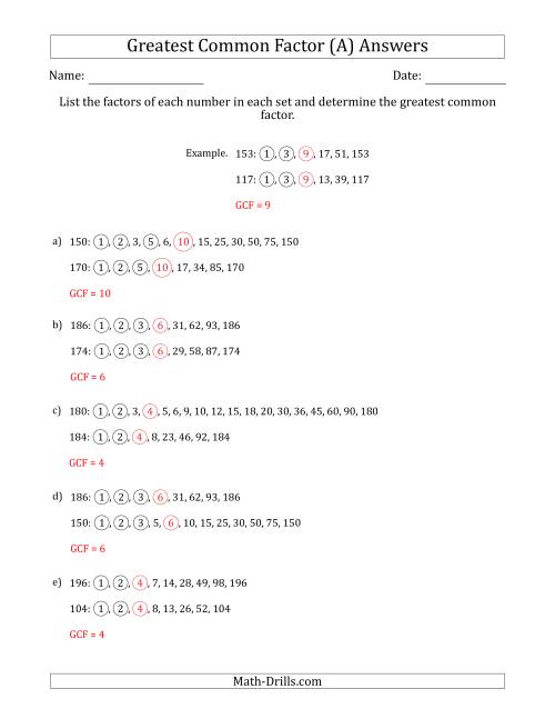 The Determining Greatest Common Factors of Sets of Two Numbers from 100 to 200 (A) Math Worksheet Page 2
