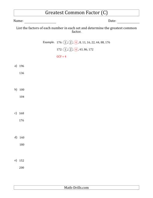 The Determining Greatest Common Factors of Sets of Two Numbers from 100 to 200 (C) Math Worksheet