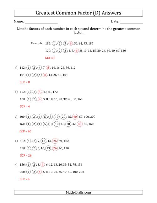 The Determining Greatest Common Factors of Sets of Two Numbers from 100 to 200 (D) Math Worksheet Page 2