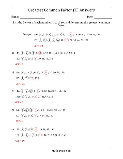 The Determining Greatest Common Factors of Sets of Two Numbers from 100 to 200 (E) Math Worksheet Page 2