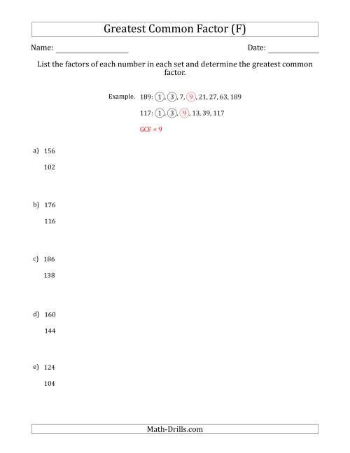 The Determining Greatest Common Factors of Sets of Two Numbers from 100 to 200 (F) Math Worksheet