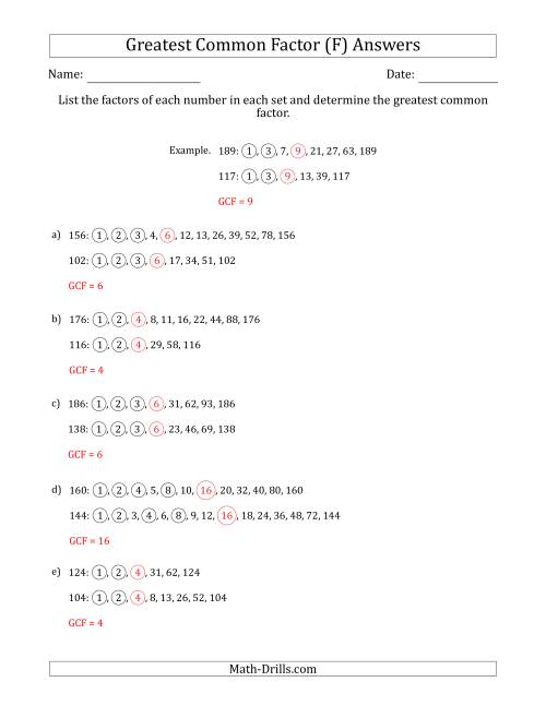 The Determining Greatest Common Factors of Sets of Two Numbers from 100 to 200 (F) Math Worksheet Page 2