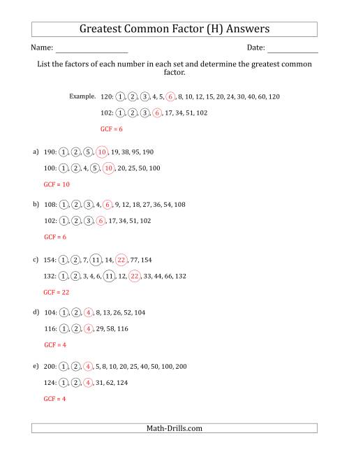 The Determining Greatest Common Factors of Sets of Two Numbers from 100 to 200 (H) Math Worksheet Page 2