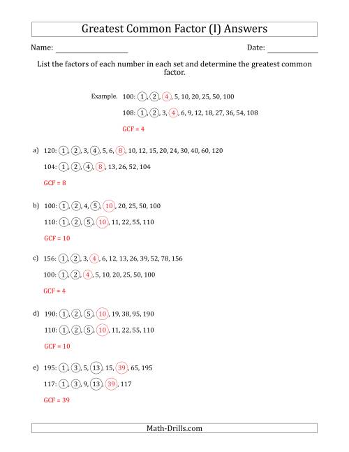 The Determining Greatest Common Factors of Sets of Two Numbers from 100 to 200 (I) Math Worksheet Page 2