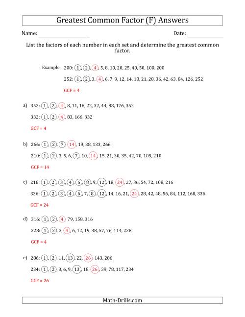 The Determining Greatest Common Factors of Sets of Two Numbers from 200 to 400 (F) Math Worksheet Page 2