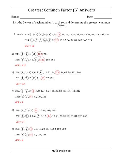 The Determining Greatest Common Factors of Sets of Two Numbers from 200 to 400 (G) Math Worksheet Page 2