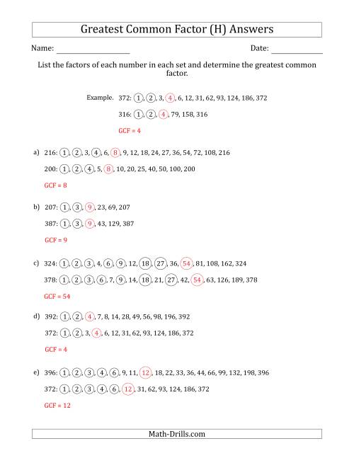 The Determining Greatest Common Factors of Sets of Two Numbers from 200 to 400 (H) Math Worksheet Page 2