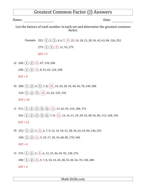 The Determining Greatest Common Factors of Sets of Two Numbers from 200 to 400 (J) Math Worksheet Page 2