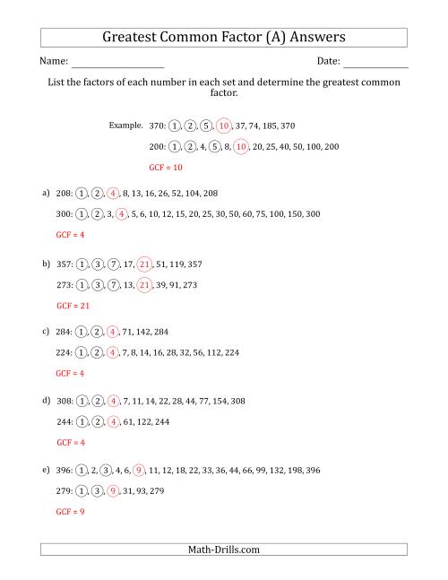 The Determining Greatest Common Factors of Sets of Two Numbers from 200 to 400 (All) Math Worksheet Page 2