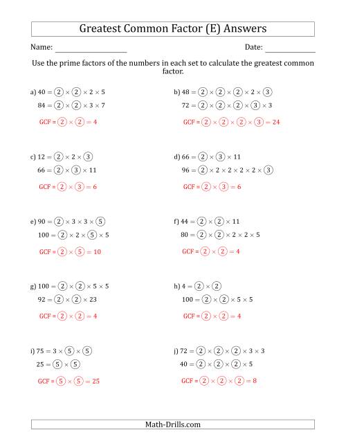 The Calculating Greatest Common Factors of Sets of Two Numbers from 4 to 100 Using Prime Factors (E) Math Worksheet Page 2