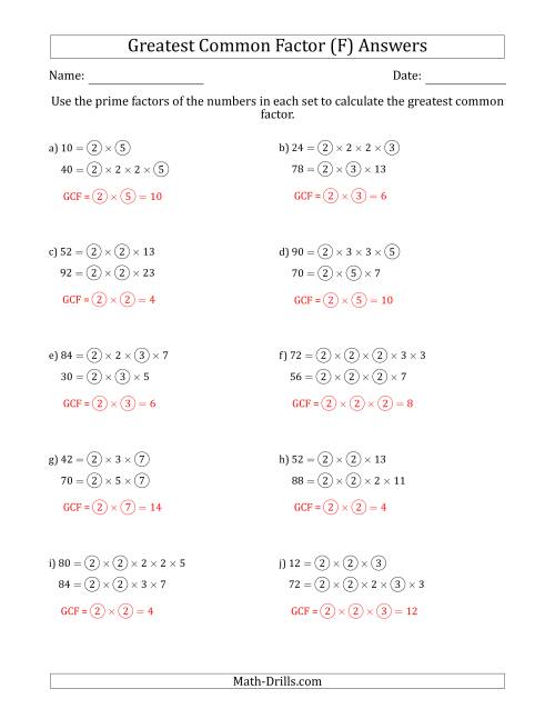 The Calculating Greatest Common Factors of Sets of Two Numbers from 4 to 100 Using Prime Factors (F) Math Worksheet Page 2