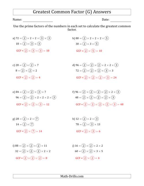 The Calculating Greatest Common Factors of Sets of Two Numbers from 4 to 100 Using Prime Factors (G) Math Worksheet Page 2
