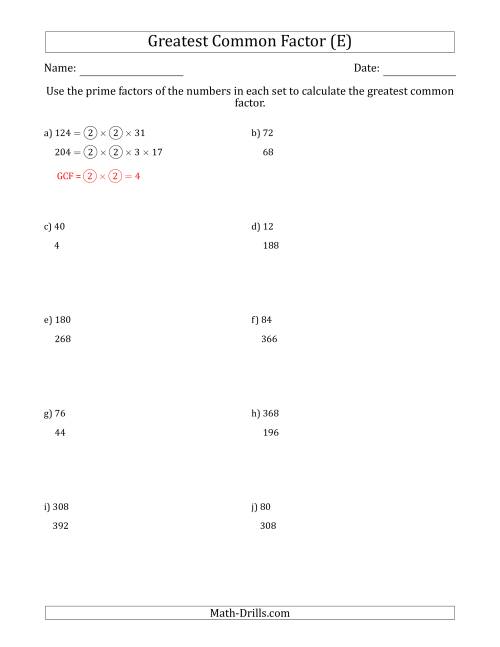 The Calculating Greatest Common Factors of Sets of Two Numbers from 4 to 400 Using Prime Factors (E) Math Worksheet
