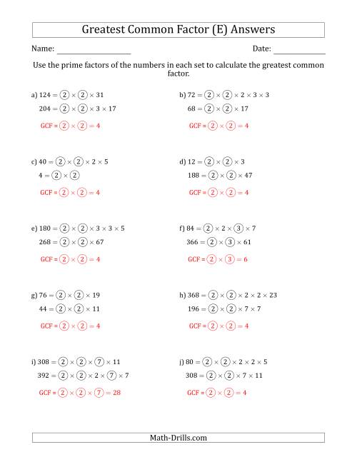 The Calculating Greatest Common Factors of Sets of Two Numbers from 4 to 400 Using Prime Factors (E) Math Worksheet Page 2