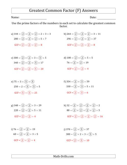 The Calculating Greatest Common Factors of Sets of Two Numbers from 4 to 400 Using Prime Factors (F) Math Worksheet Page 2