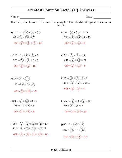 The Calculating Greatest Common Factors of Sets of Two Numbers from 4 to 400 Using Prime Factors (H) Math Worksheet Page 2