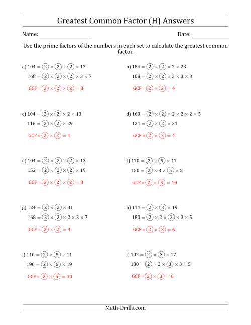 The Calculating Greatest Common Factors of Sets of Two Numbers from 100 to 200 Using Prime Factors (H) Math Worksheet Page 2