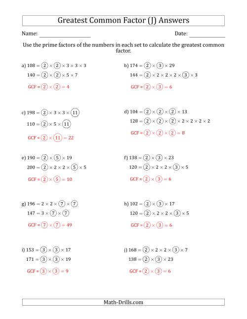 The Calculating Greatest Common Factors of Sets of Two Numbers from 100 to 200 Using Prime Factors (J) Math Worksheet Page 2