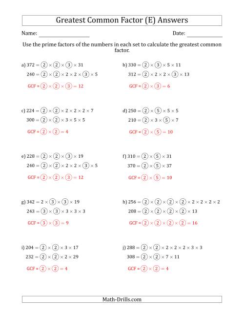 The Calculating Greatest Common Factors of Sets of Two Numbers from 200 to 400 Using Prime Factors (E) Math Worksheet Page 2