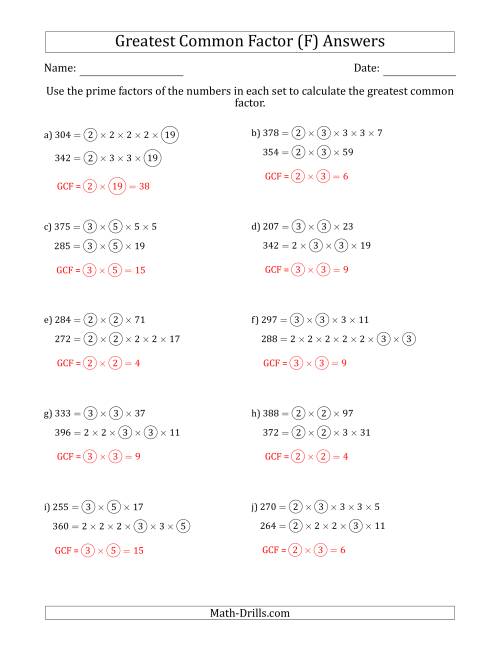 The Calculating Greatest Common Factors of Sets of Two Numbers from 200 to 400 Using Prime Factors (F) Math Worksheet Page 2