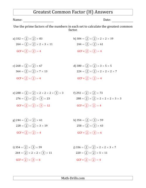 The Calculating Greatest Common Factors of Sets of Two Numbers from 200 to 400 Using Prime Factors (H) Math Worksheet Page 2