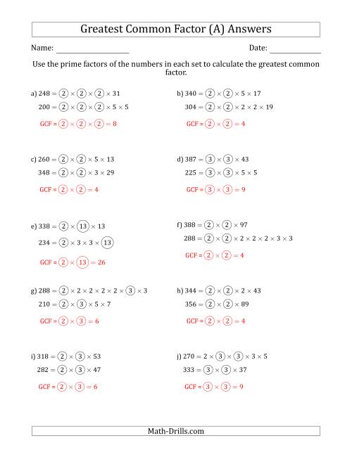 The Calculating Greatest Common Factors of Sets of Two Numbers from 200 to 400 Using Prime Factors (All) Math Worksheet Page 2