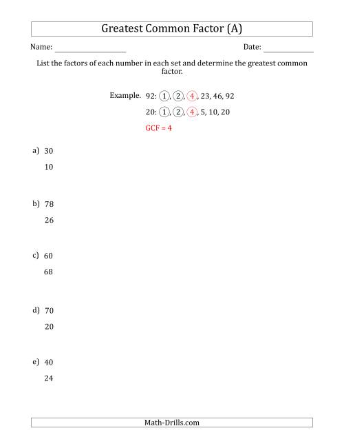 The Determining Greatest Common Factors of Sets of Two Numbers from 4 to 100 (A) Math Worksheet