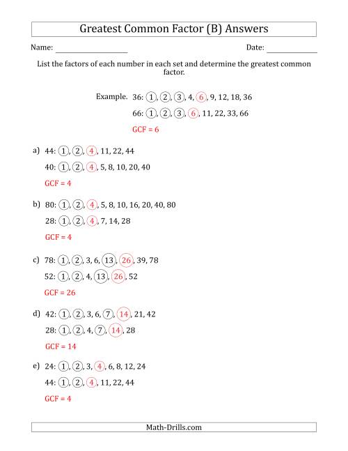 The Determining Greatest Common Factors of Sets of Two Numbers from 4 to 100 (B) Math Worksheet Page 2