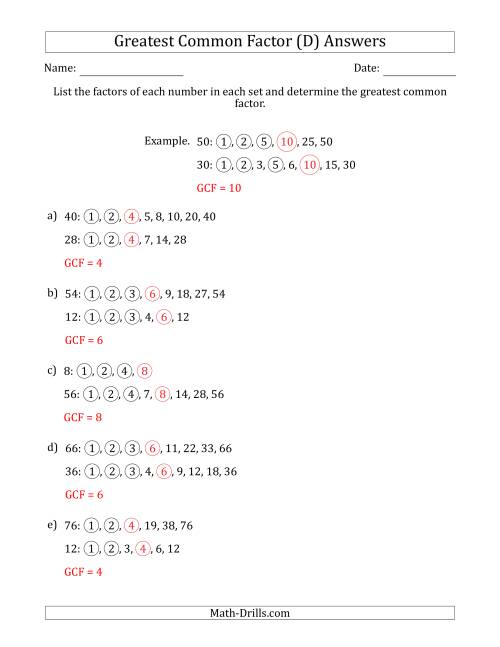 The Determining Greatest Common Factors of Sets of Two Numbers from 4 to 100 (D) Math Worksheet Page 2