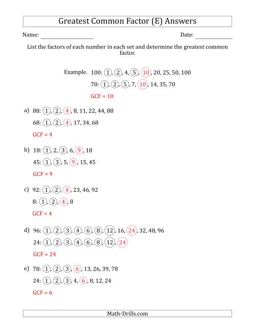 The Determining Greatest Common Factors of Sets of Two Numbers from 4 to 100 (E) Math Worksheet Page 2