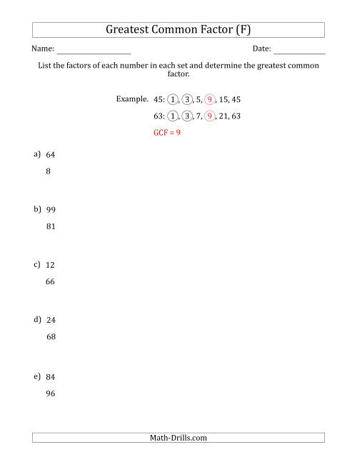 The Determining Greatest Common Factors of Sets of Two Numbers from 4 to 100 (F) Math Worksheet