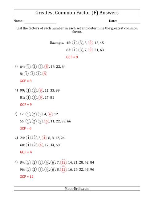 The Determining Greatest Common Factors of Sets of Two Numbers from 4 to 100 (F) Math Worksheet Page 2