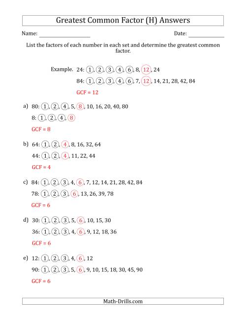The Determining Greatest Common Factors of Sets of Two Numbers from 4 to 100 (H) Math Worksheet Page 2
