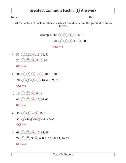 The Determining Greatest Common Factors of Sets of Two Numbers from 4 to 100 (I) Math Worksheet Page 2