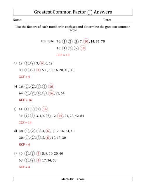 The Determining Greatest Common Factors of Sets of Two Numbers from 4 to 100 (J) Math Worksheet Page 2